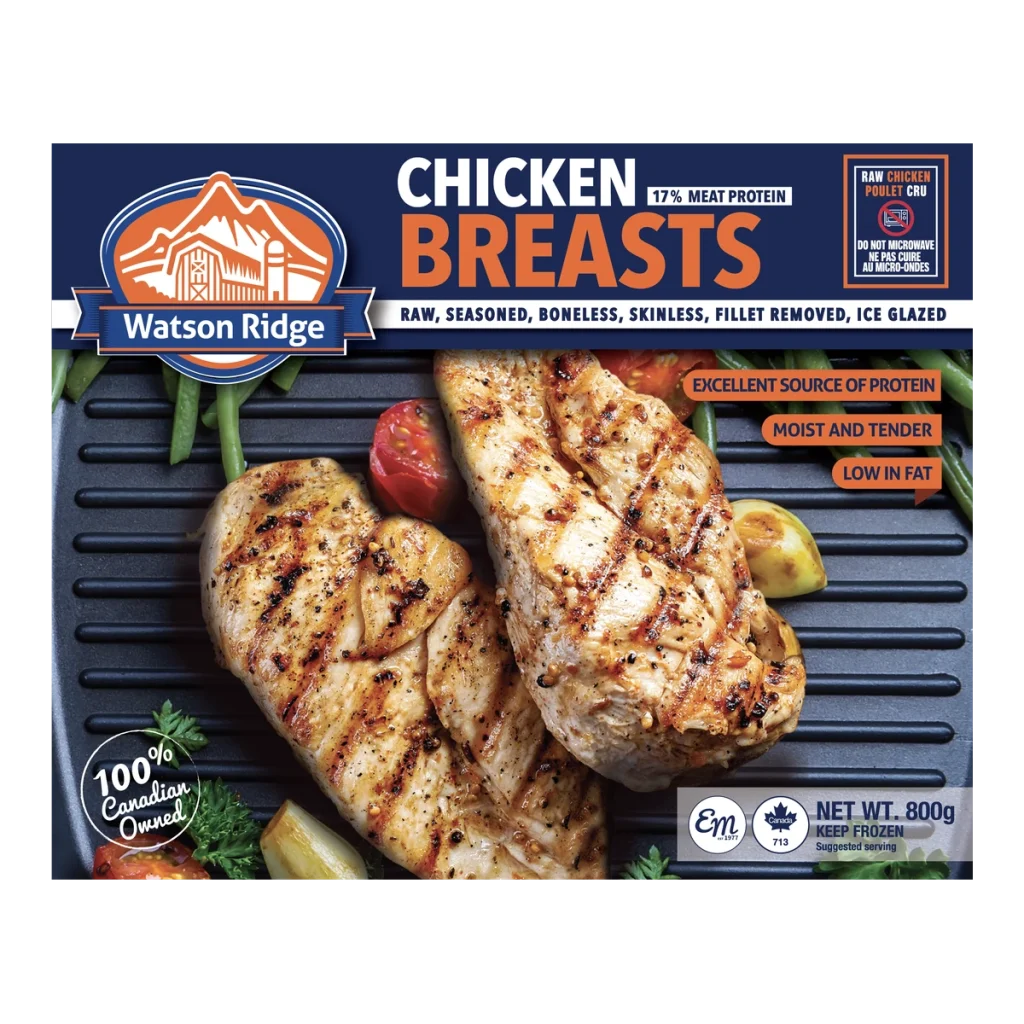 Chicken Breasts package